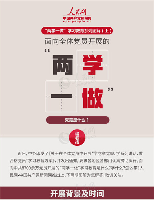 圖解：面向全體黨員開(kāi)展的“兩學(xué)一做”究竟是什么？